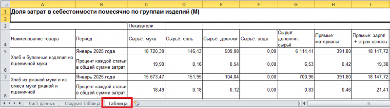 Файл:CSTrth 010.png