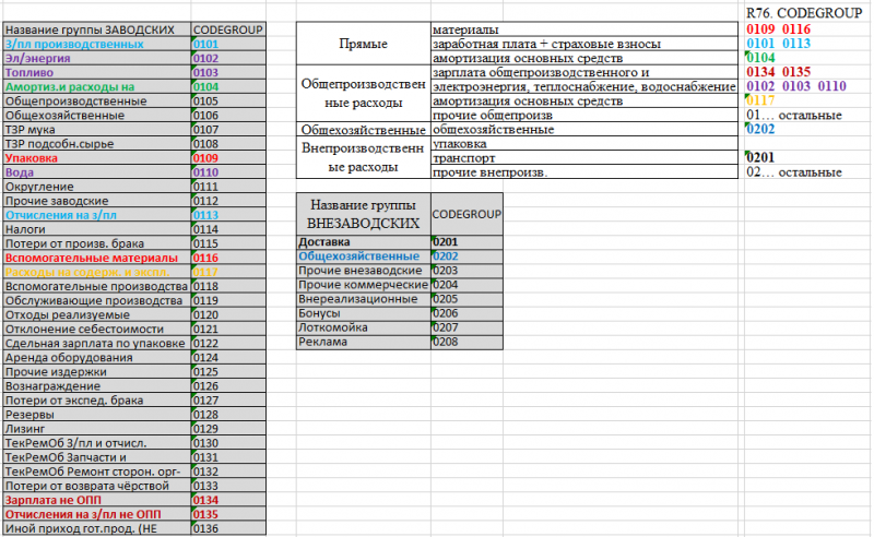 Файл:CSTrth 11.png