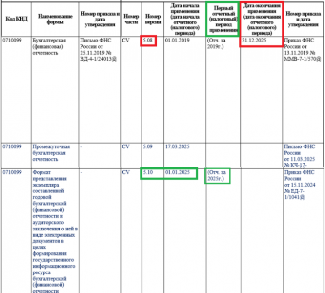 Файл:GF0 510 1.PNG